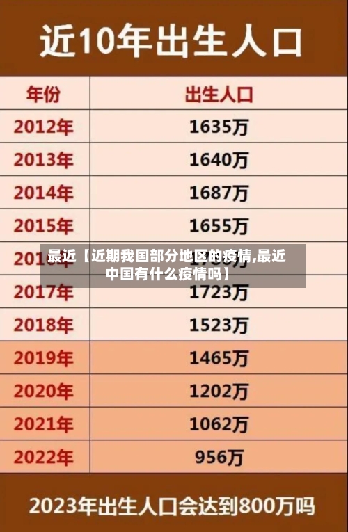 最近【近期我国部分地区的疫情,最近中国有什么疫情吗】-第2张图片