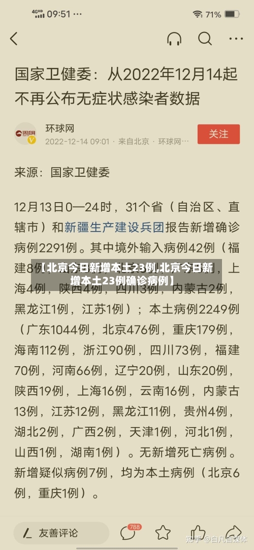 【北京今日新增本土23例,北京今日新增本土23例确诊病例】-第3张图片