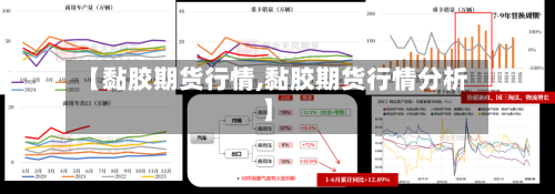 【黏胶期货行情,黏胶期货行情分析】-第2张图片