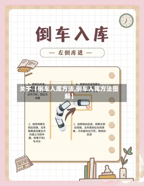 关于【倒车入库方法,倒车入库方法图解】-第3张图片