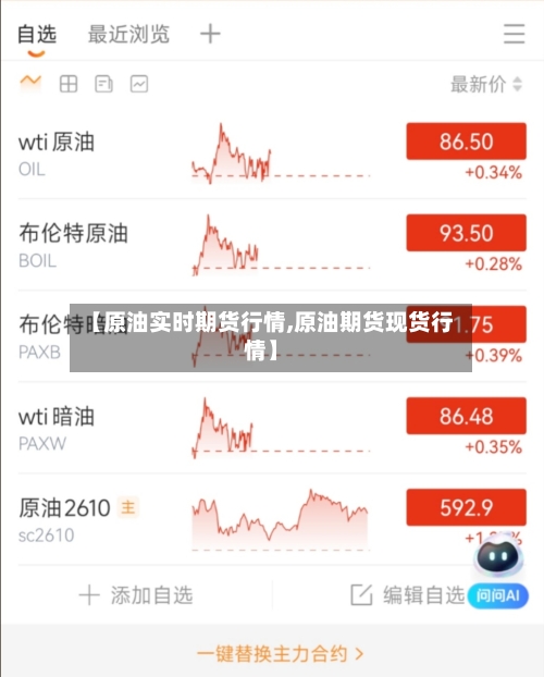 【原油实时期货行情,原油期货现货行情】-第2张图片