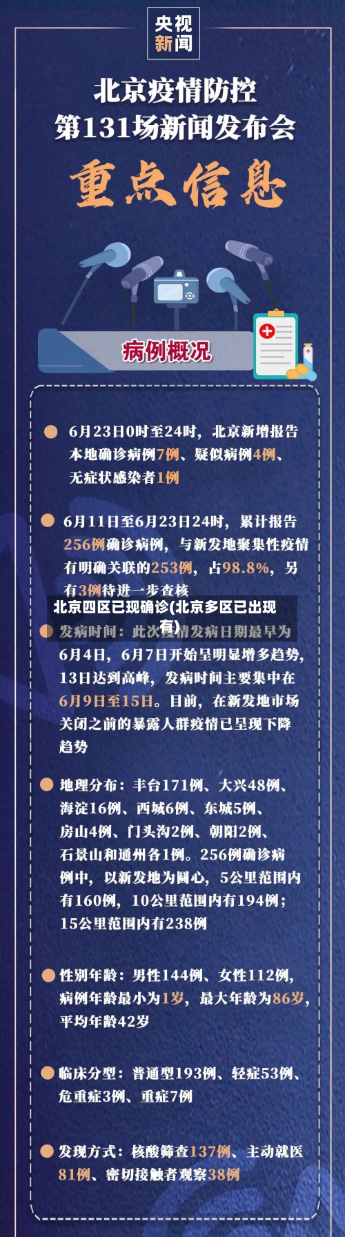 北京四区已现确诊(北京多区已出现有)