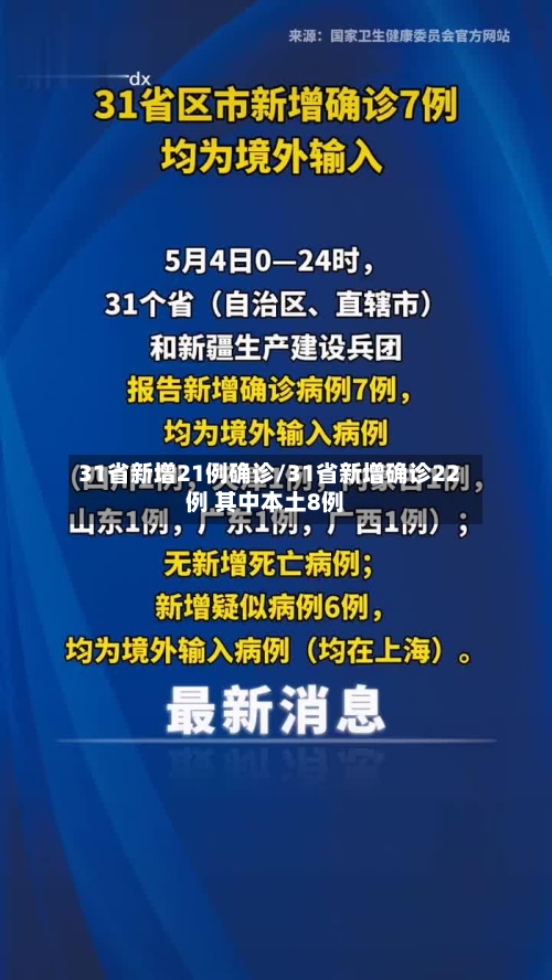31省新增21例确诊/31省新增确诊22例 其中本土8例