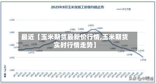 最近【玉米期货最新价行情,玉米期货实时行情走势】