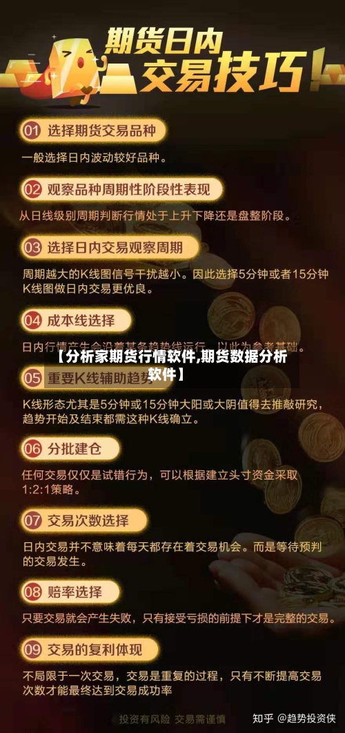 【分析家期货行情软件,期货数据分析软件】