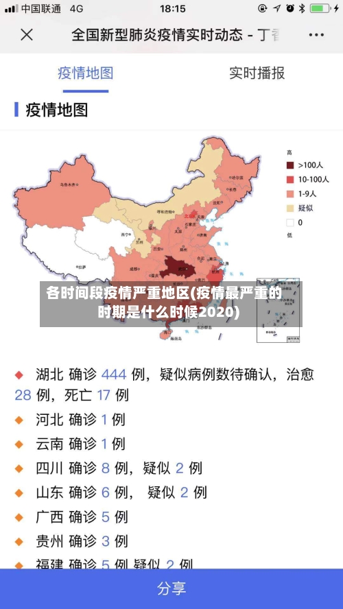 各时间段疫情严重地区(疫情最严重的时期是什么时候2020)-第2张图片
