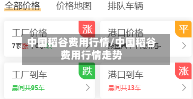 中国稻谷费用行情/中国稻谷费用行情走势-第3张图片