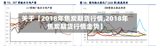 关于【2018年焦炭期货行情,2018年焦炭期货行情走势】-第2张图片