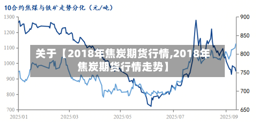 关于【2018年焦炭期货行情,2018年焦炭期货行情走势】