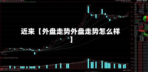 近来【外盘走势外盘走势怎么样】