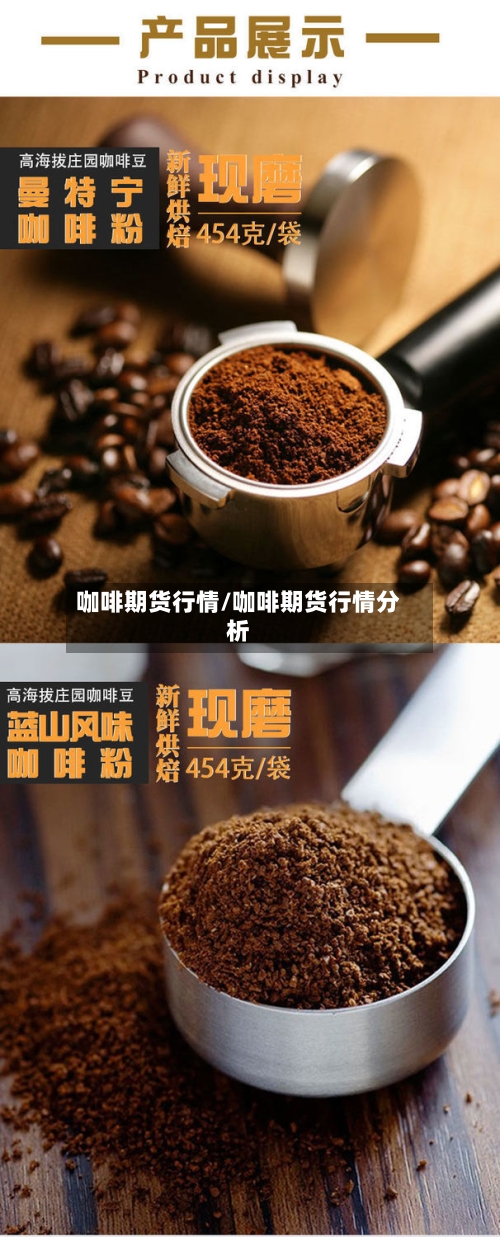咖啡期货行情/咖啡期货行情分析