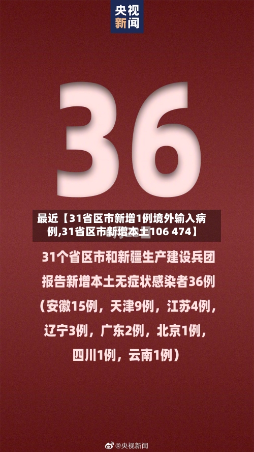 最近【31省区市新增1例境外输入病例,31省区市新增本土106 474】