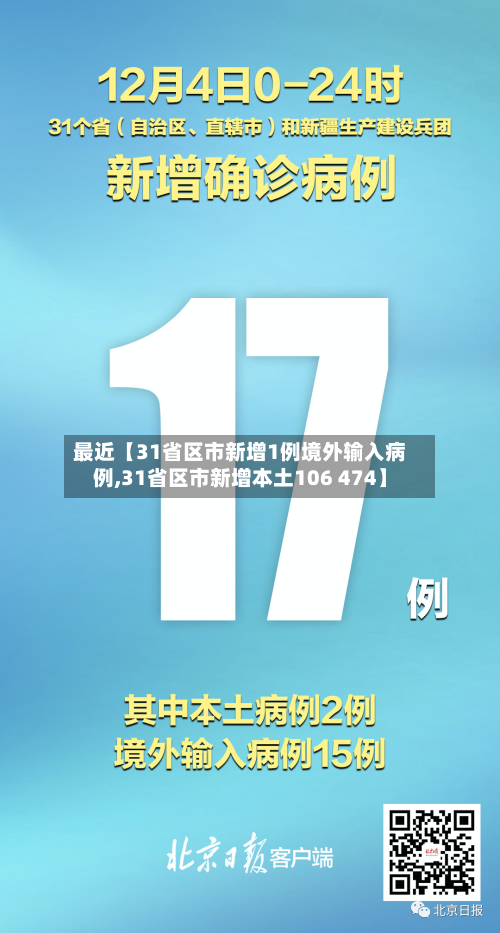 最近【31省区市新增1例境外输入病例,31省区市新增本土106 474】-第2张图片