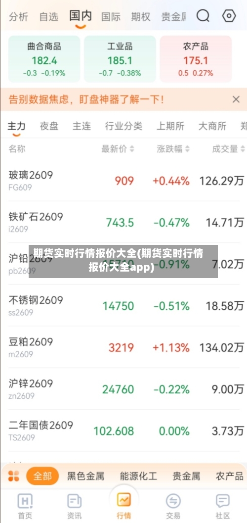 期货实时行情报价大全(期货实时行情报价大全app)