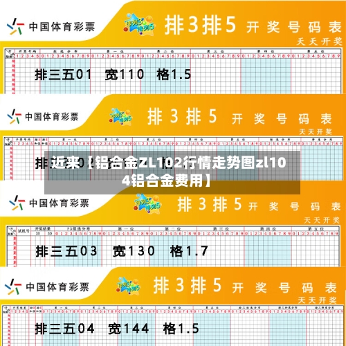 近来【铝合金ZL102行情走势图zl104铝合金费用】-第2张图片
