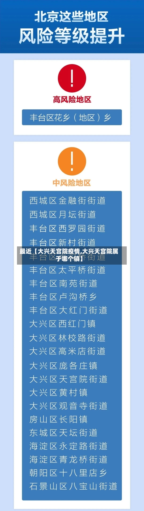 最近【大兴天宫院疫情,大兴天宫院属于哪个镇】