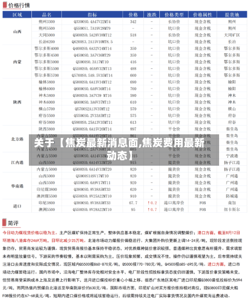 关于【焦炭最新消息面,焦炭费用最新动态】