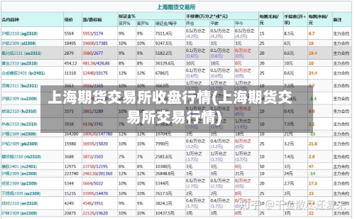 上海期货交易所收盘行情(上海期货交易所交易行情)-第2张图片