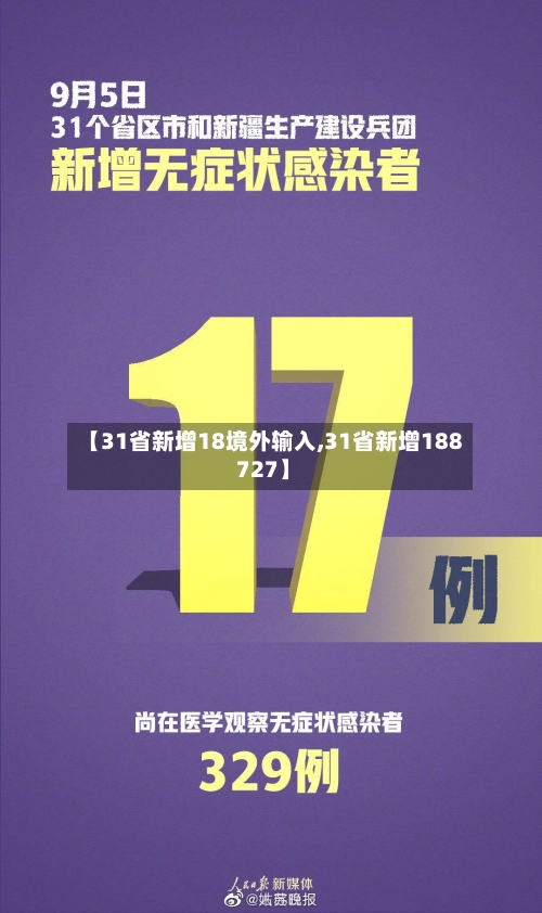 【31省新增18境外输入,31省新增188 727】