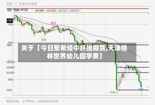 关于【今日聚希烃中纤维期货,天津格林世界幼儿园学费】