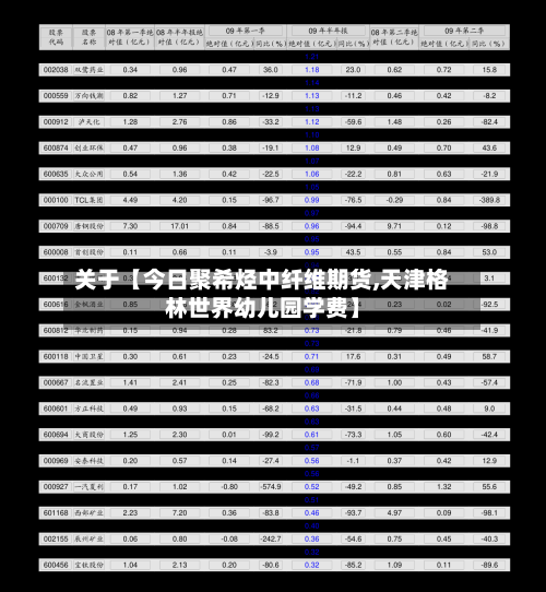 关于【今日聚希烃中纤维期货,天津格林世界幼儿园学费】-第3张图片