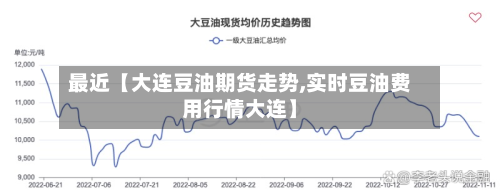 最近【大连豆油期货走势,实时豆油费用行情大连】