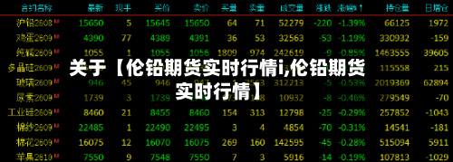 关于【伦铅期货实时行情i,伦铅期货实时行情】