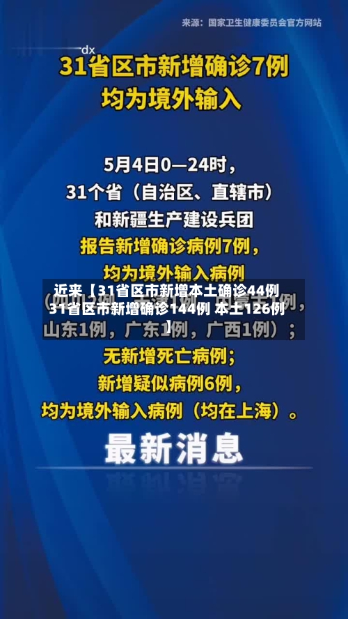 近来【31省区市新增本土确诊44例31省区市新增确诊144例 本土126例】